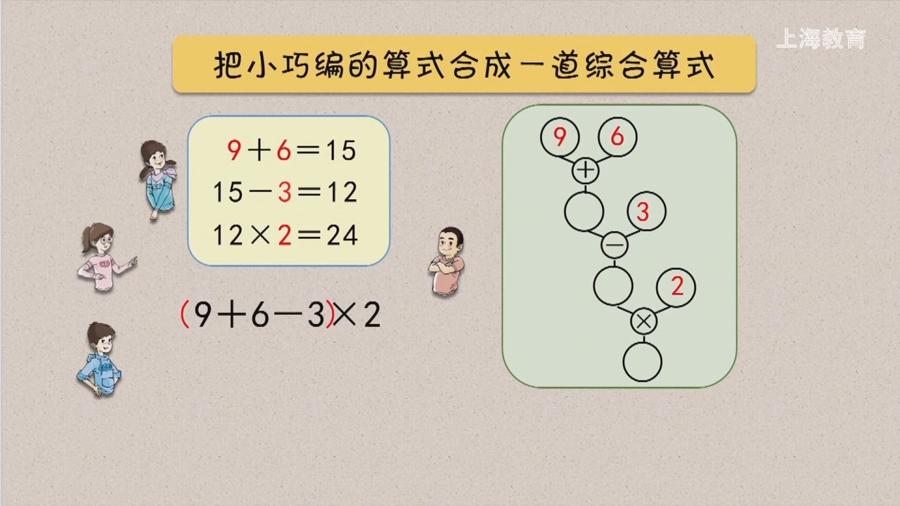 上海/小学四年级/第一学期/数学/整数的四则运算 三步计算式题 4哔哩哔哩bilibili