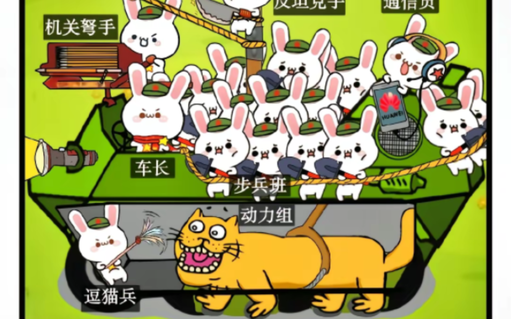 山猫全地形车哔哩哔哩bilibili