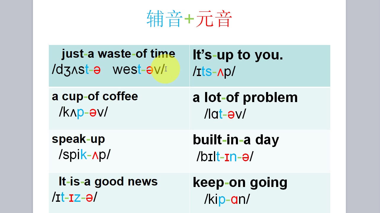 35连读辅音元音