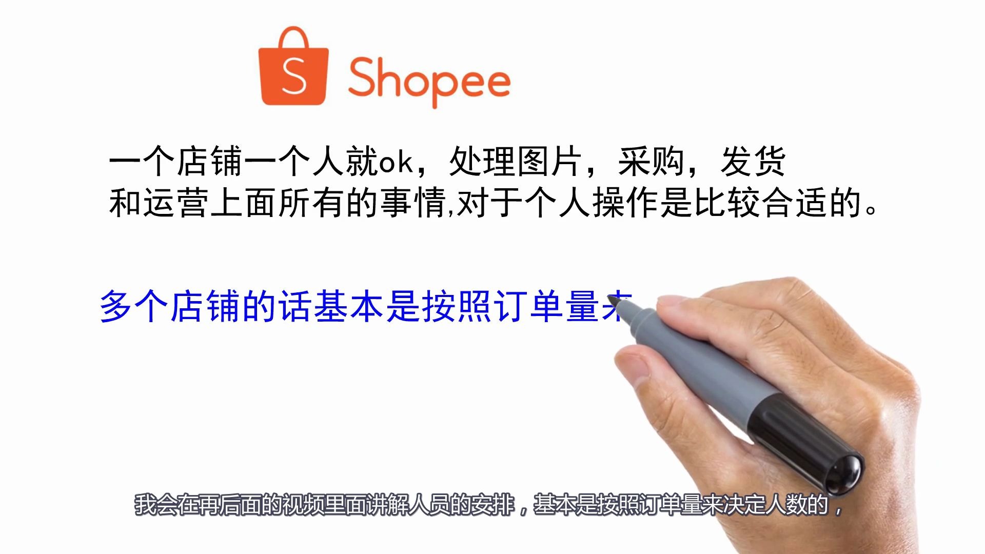 Shopee开店人员如何安排?如何收款?平台费用多少?哔哩哔哩bilibili