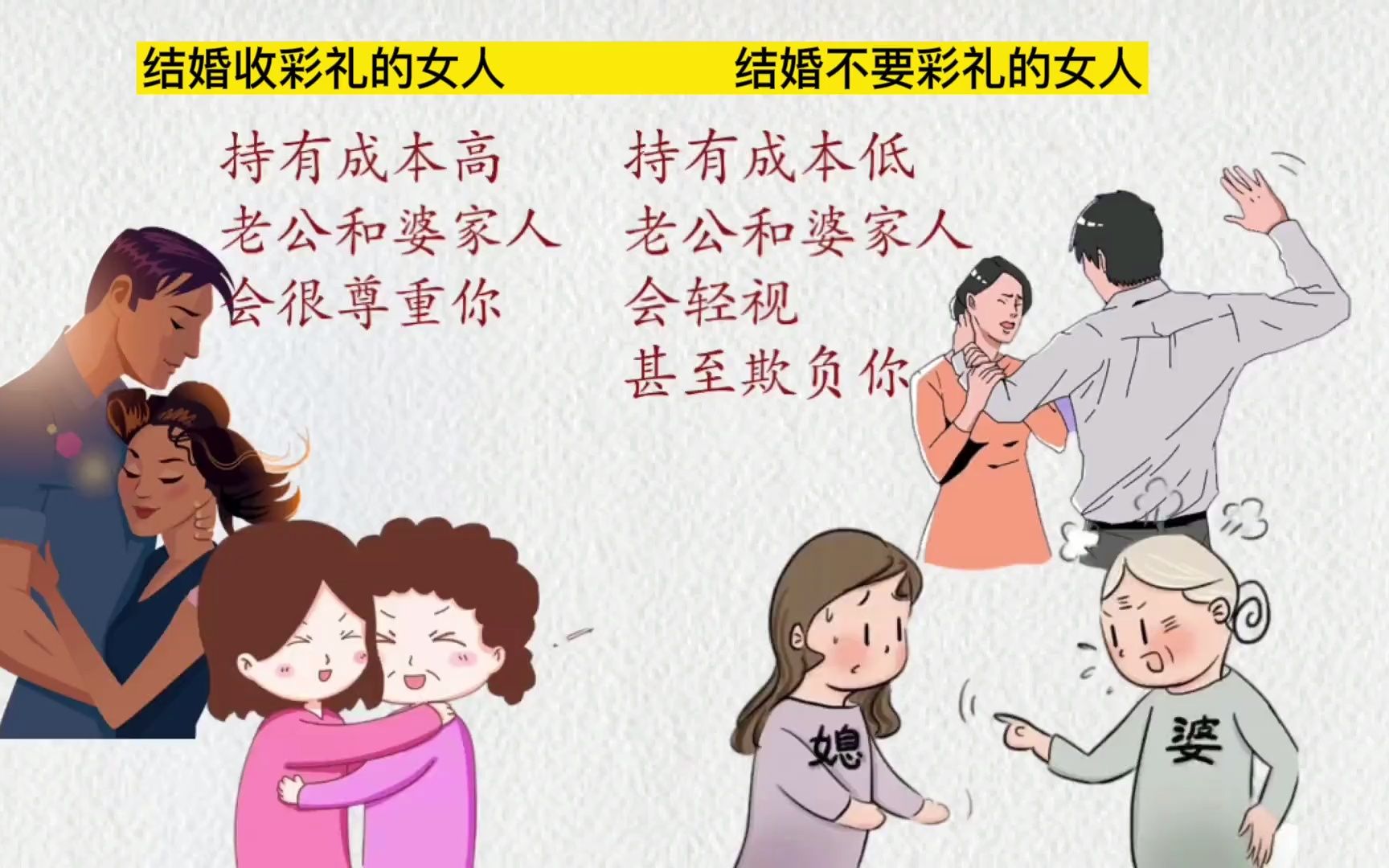 活动  结婚收彩礼的女人vs结婚不要彩礼的女人,婚姻有什么区别?