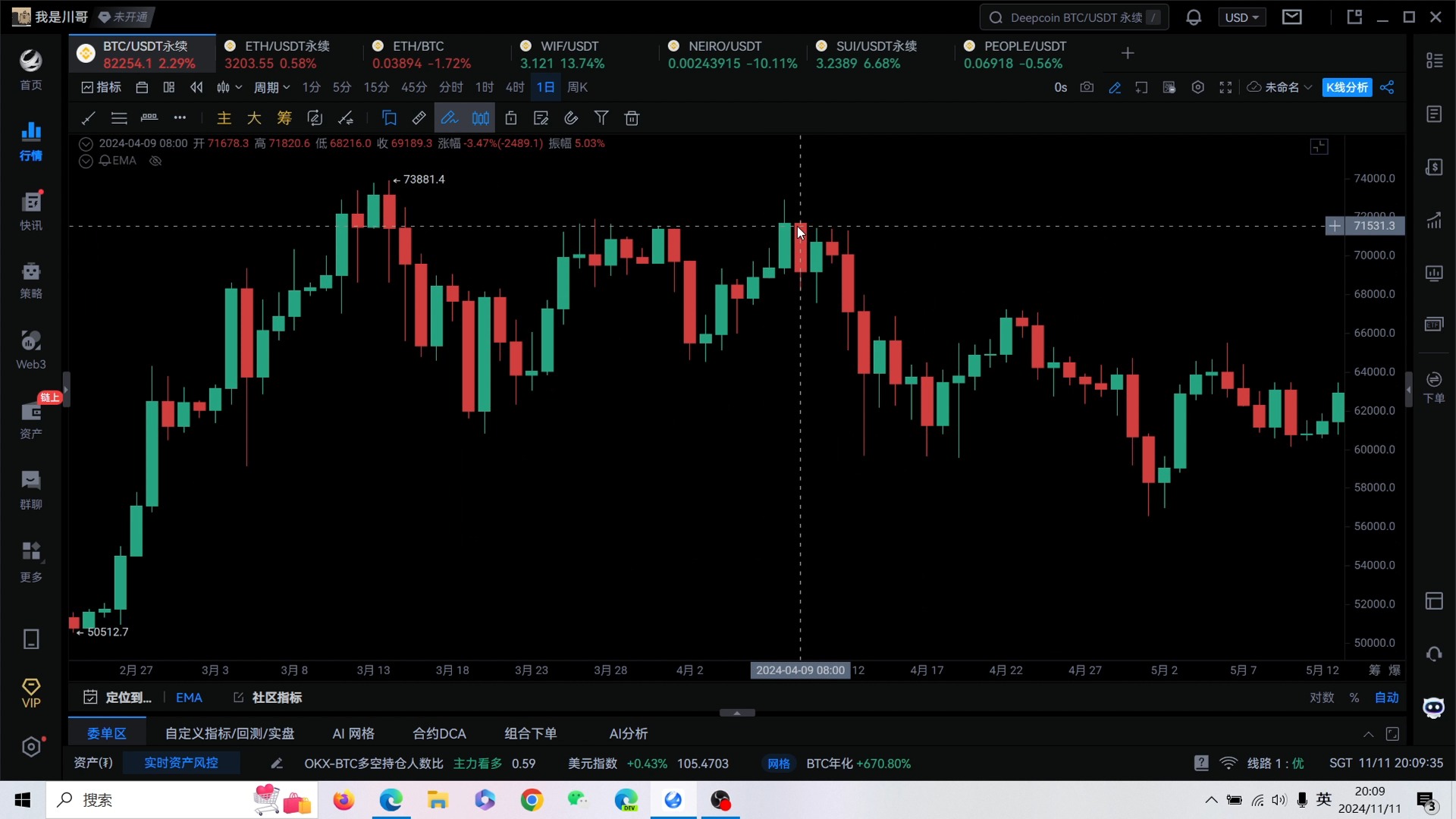 怎样抄作比特币_比特币怎么抄起来的