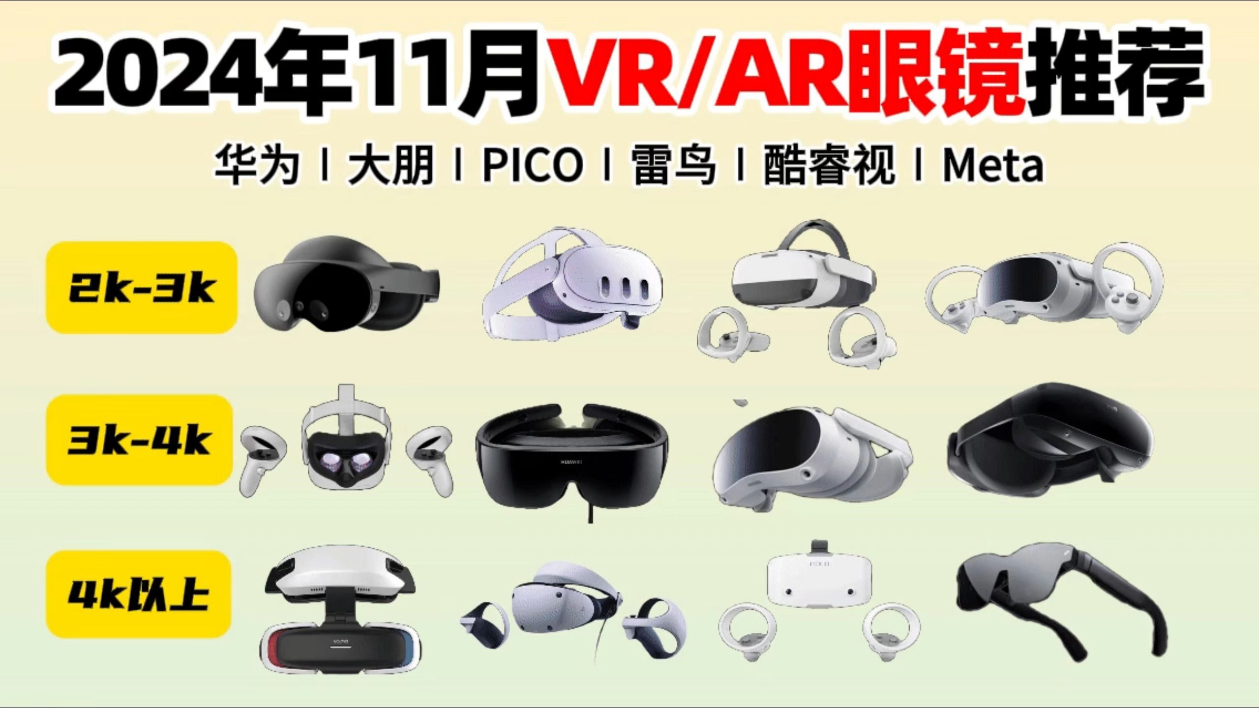 【VR/AR眼镜推荐】2024年AR虚拟现实十大品牌推荐指南,国内/国外VR高端眼镜品牌推荐!11款VR一体机良心推荐不踩坑!哔哩哔哩bilibili