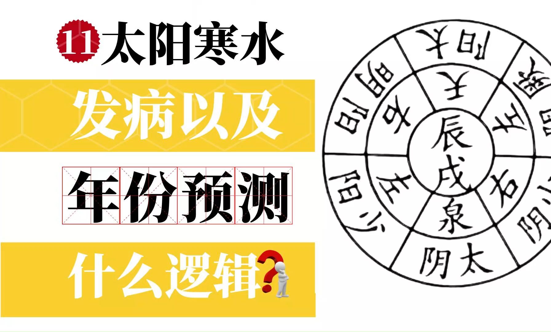 11—“太阳寒水司天”,脏腑发病情况及年份预测,逻辑是什么?哔哩哔哩bilibili