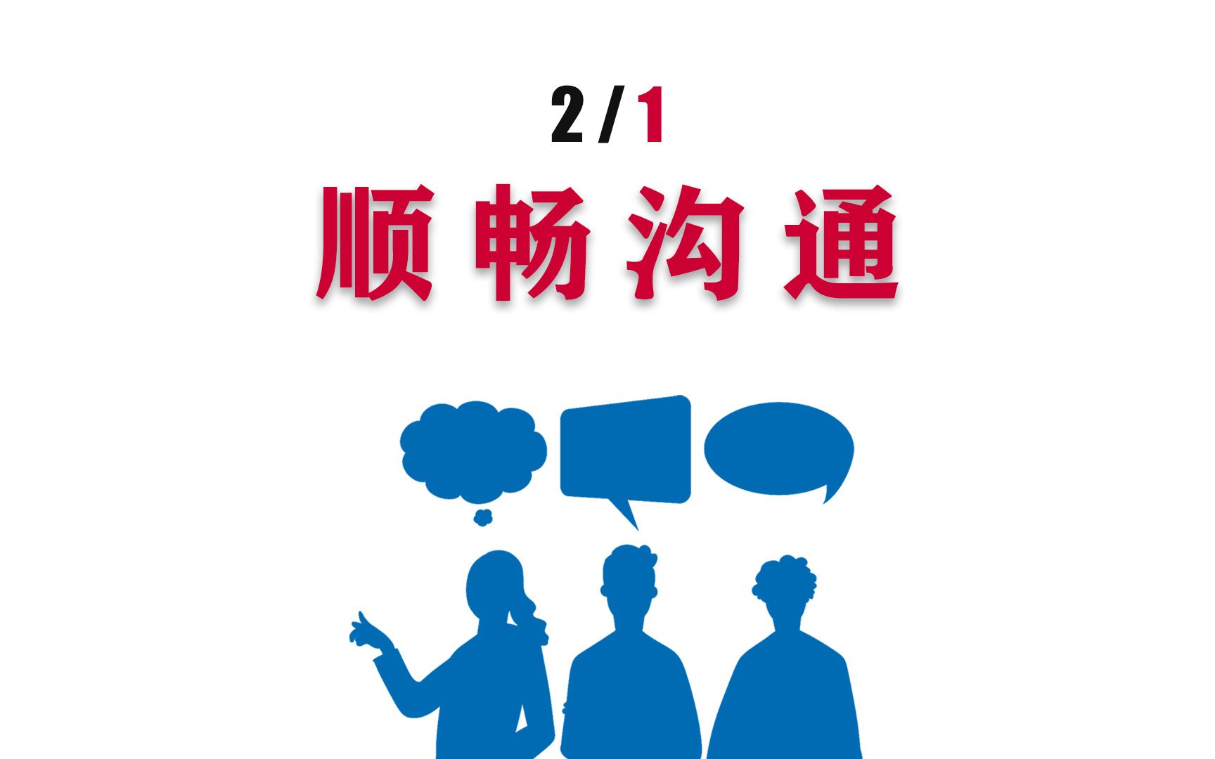 [图]沟通这件事情，有个固定不变的底层结构，包含2个目的，6个条件