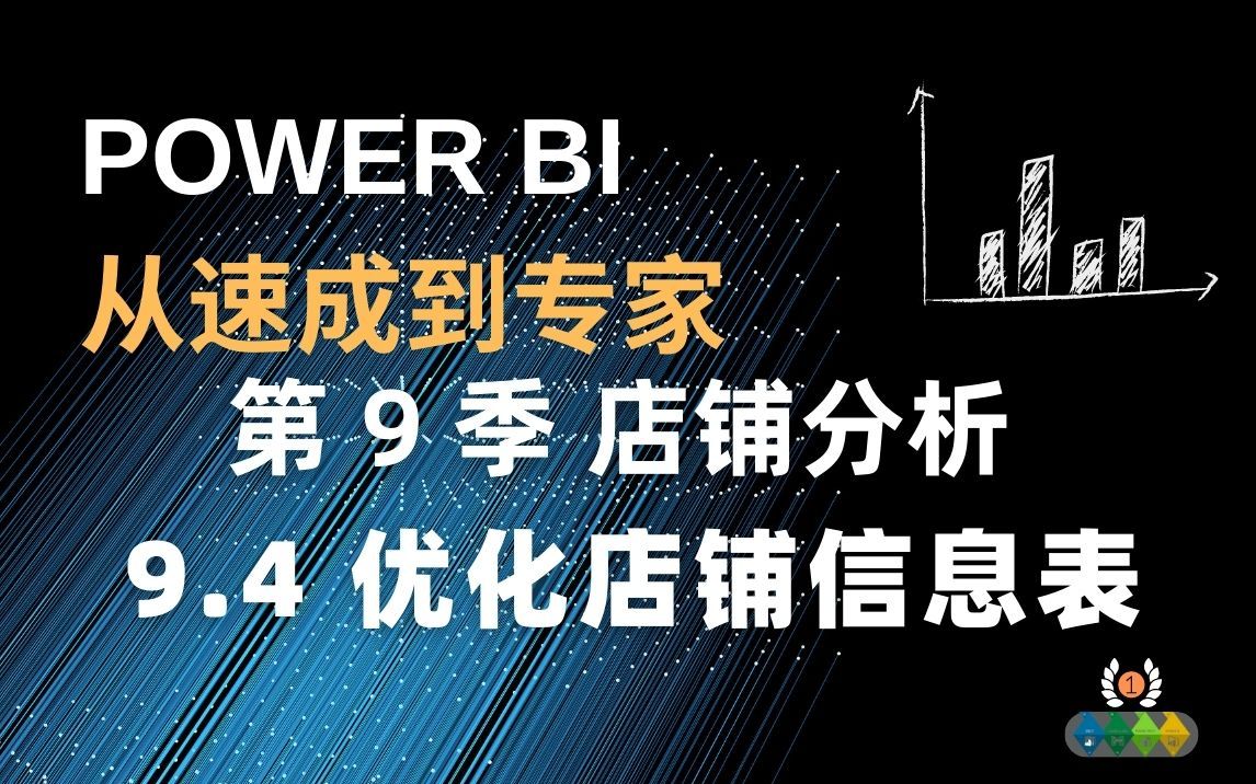 Power BI 从速成到专家 9.4 优化店铺信息表 店铺网址嵌入店铺名称字段哔哩哔哩bilibili