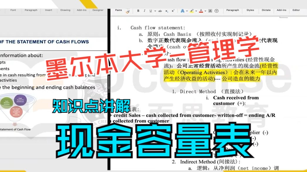 知识点讲解现金容量表哔哩哔哩bilibili