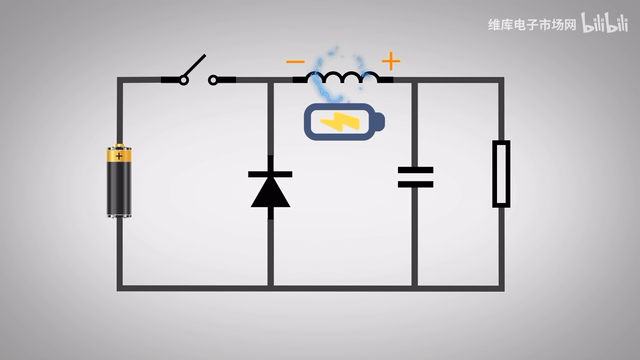 2分钟动画演示开关电源buck降压原理哔哩哔哩bilibili