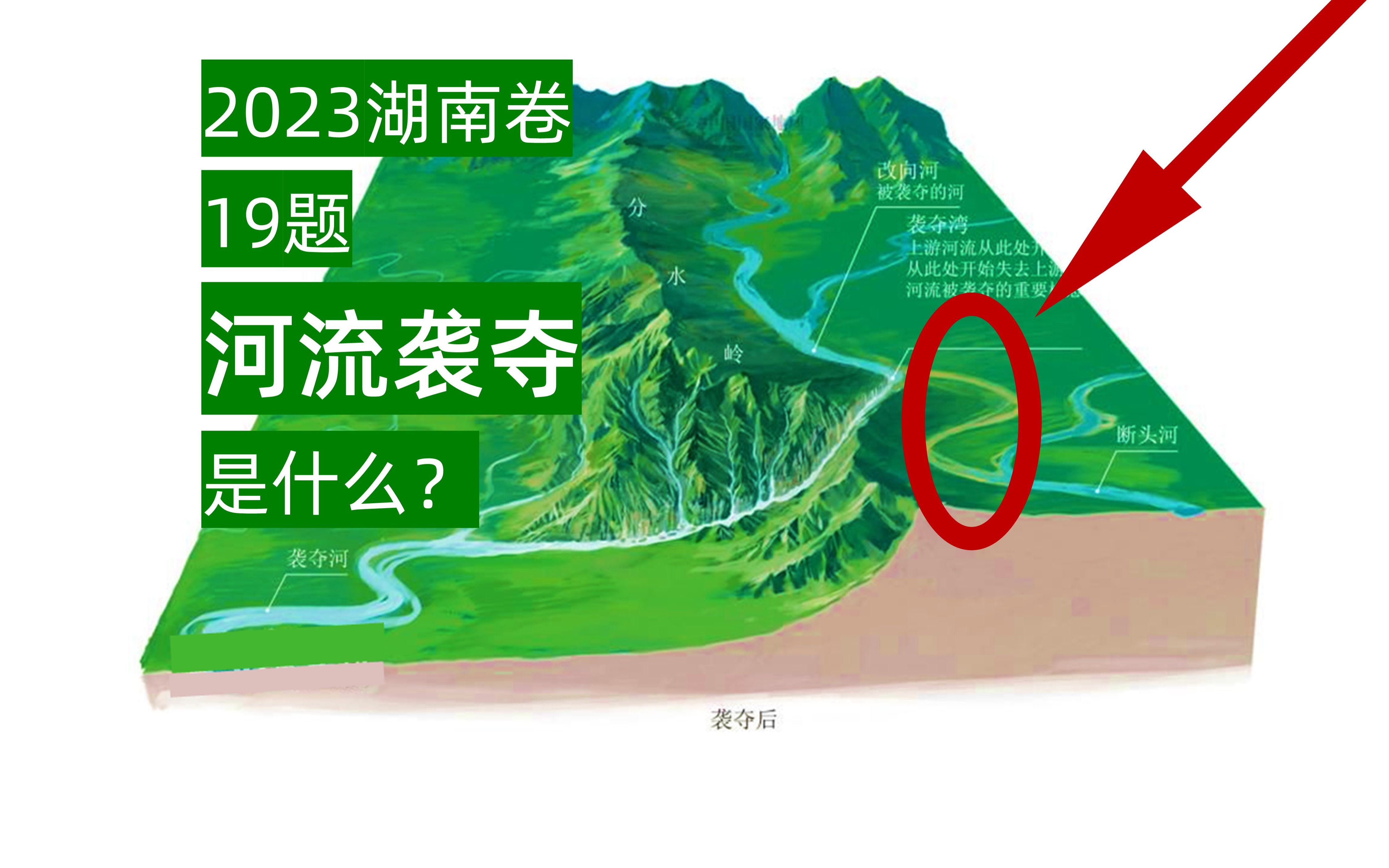 『河流袭夺』什么是河流抢水?| 2023湖南卷地理19题讲评 | 非标答