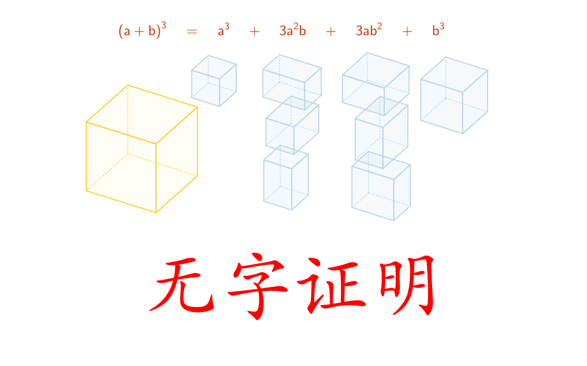 “数学之美”—无字证明 (2018收官之作)哔哩哔哩bilibili