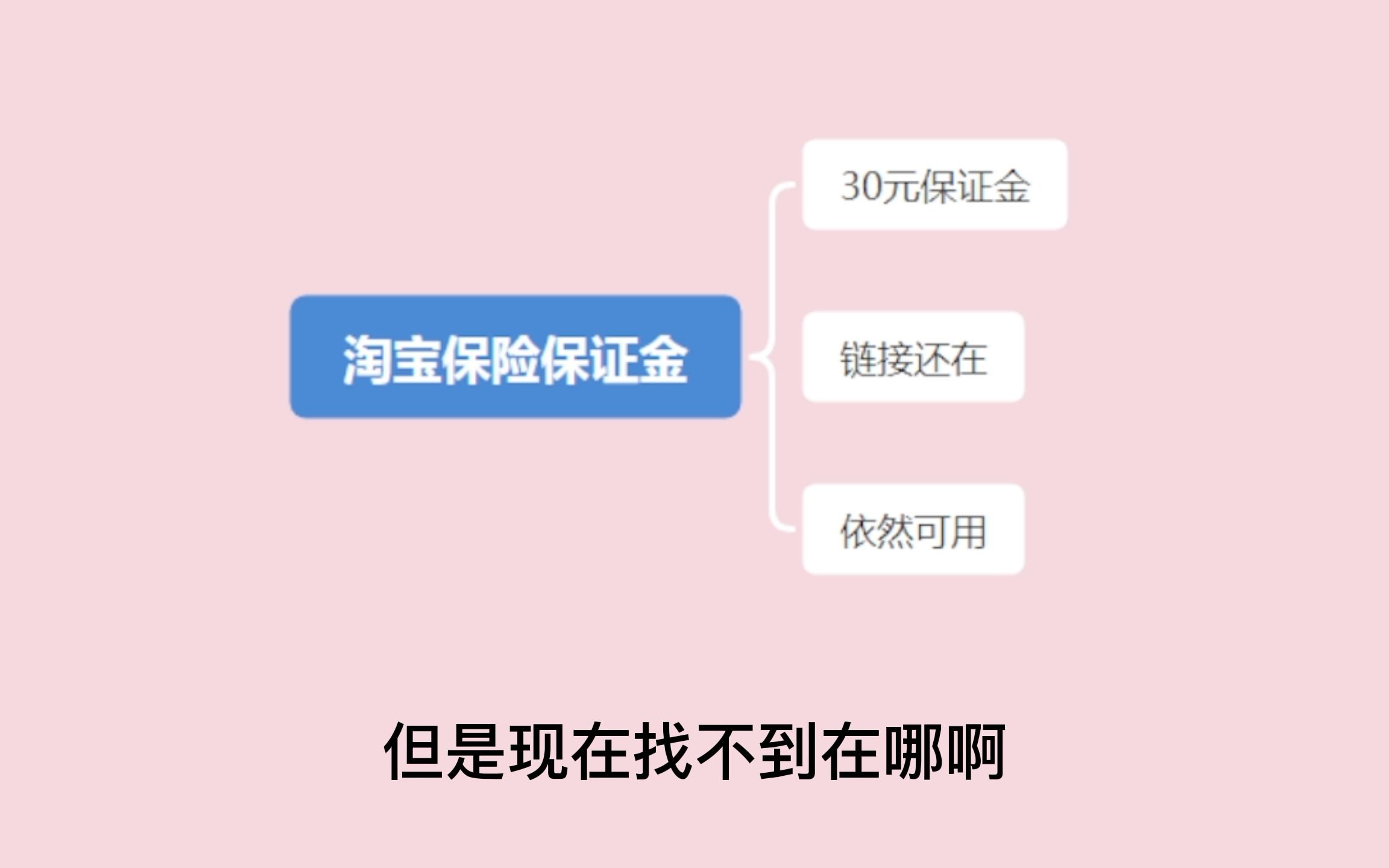 淘宝30元保险保证金怎么开通,新手必看,带大家实操开通.哔哩哔哩bilibili