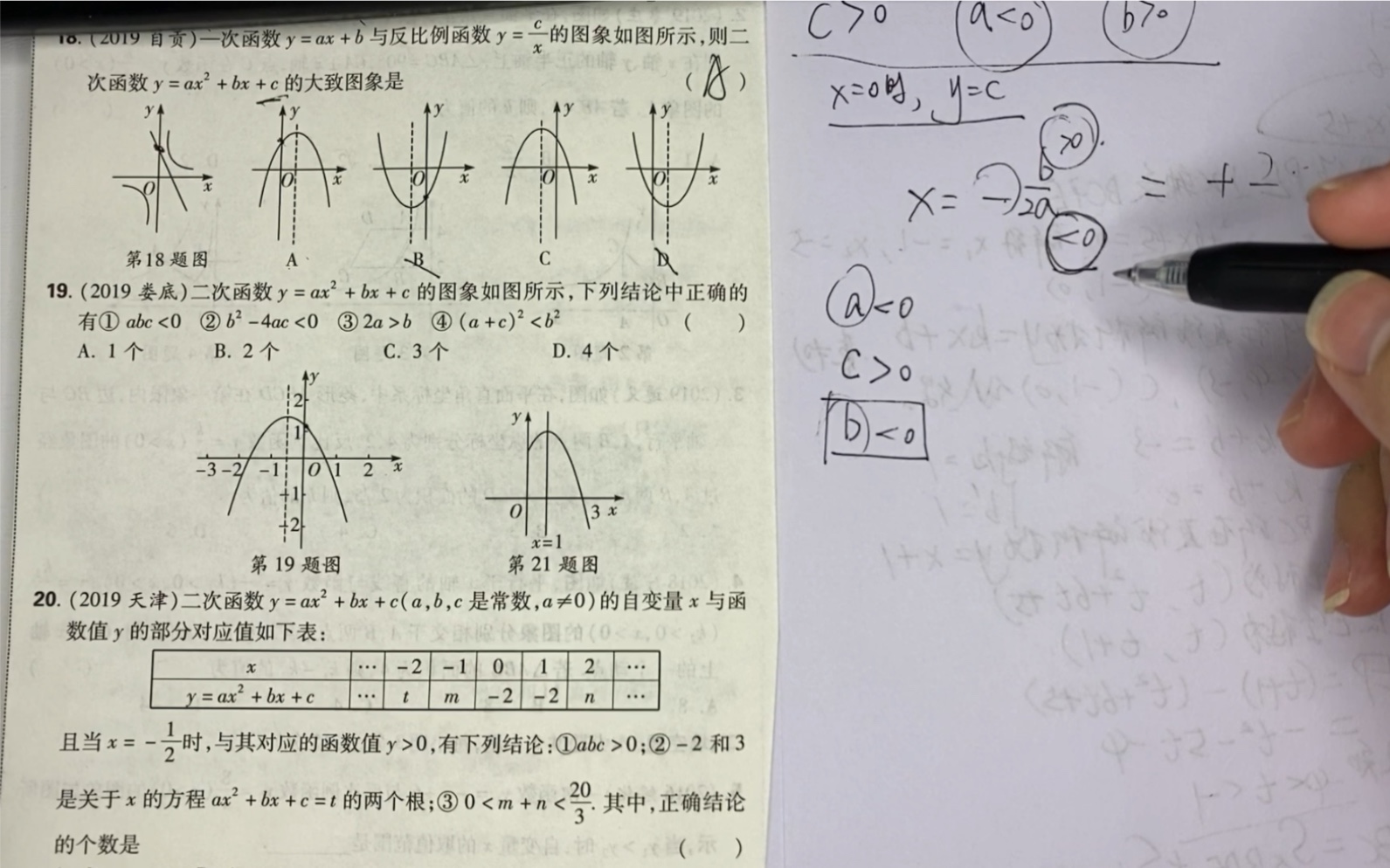 【初中数学】【二次函数专项突破】【刷题系列第35期】 万唯真题第9讲 二次函数(5) (初三数学中考复习)中考加油!哔哩哔哩bilibili