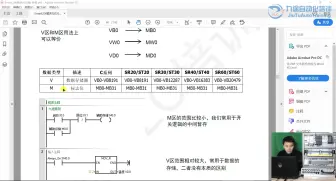 Tải video: 11-第七章 传送指令MOV-B-W-DW-R应用 山东济南石家庄河北培训 S7 西门子PLC视频教程 Smart200