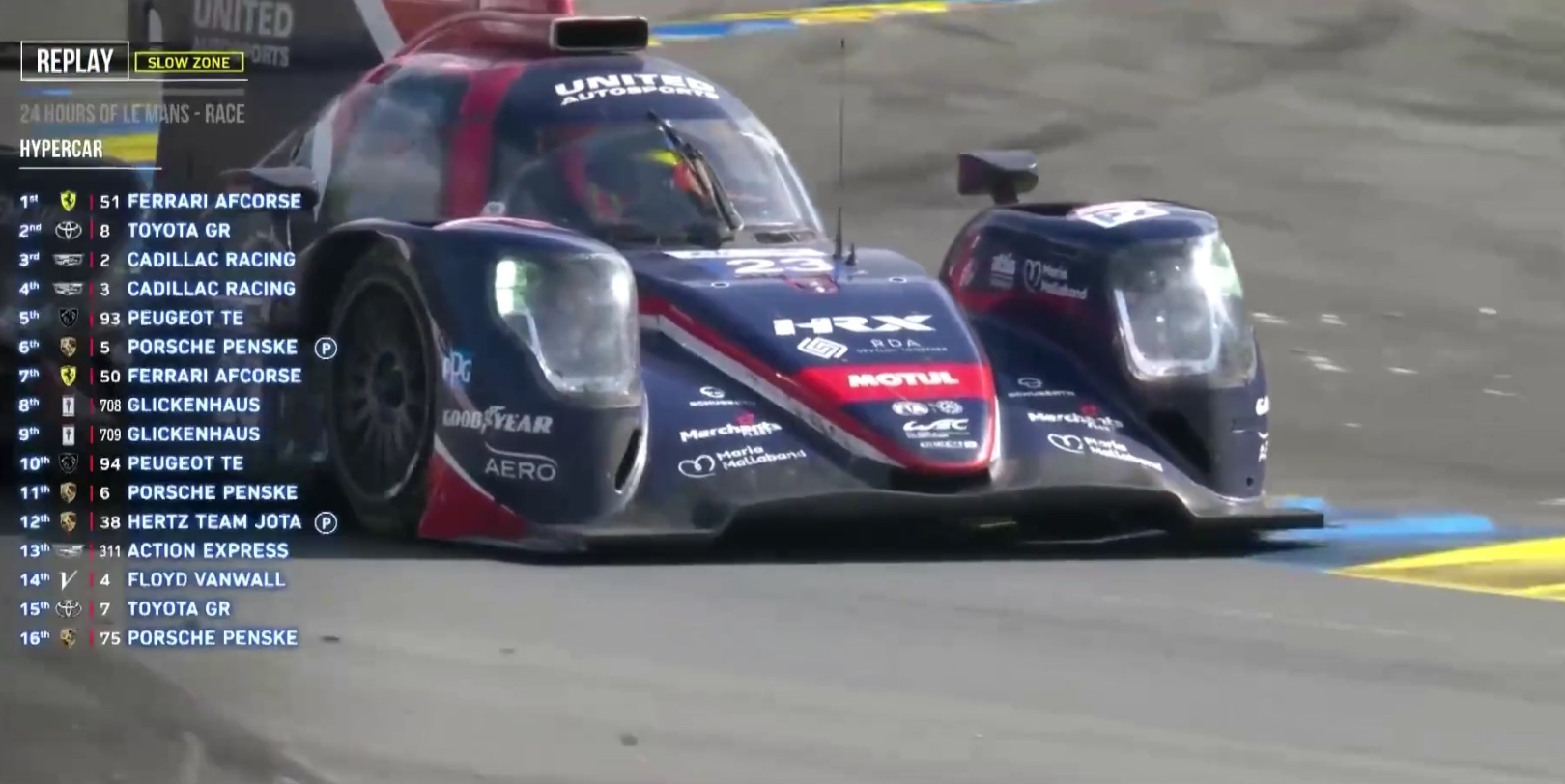 勒芒2:让人肾上腺飙升的赛车比赛第5770期