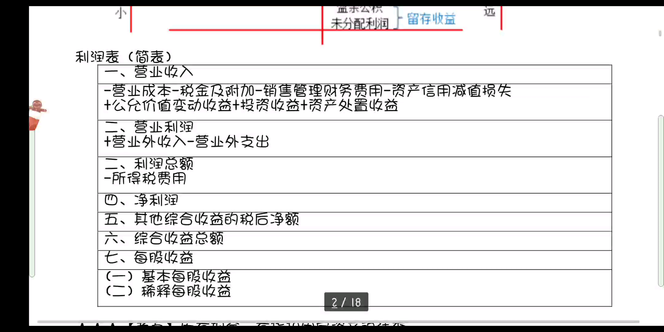 利润表表格—会计实务【初级会计职称考试】哔哩哔哩bilibili