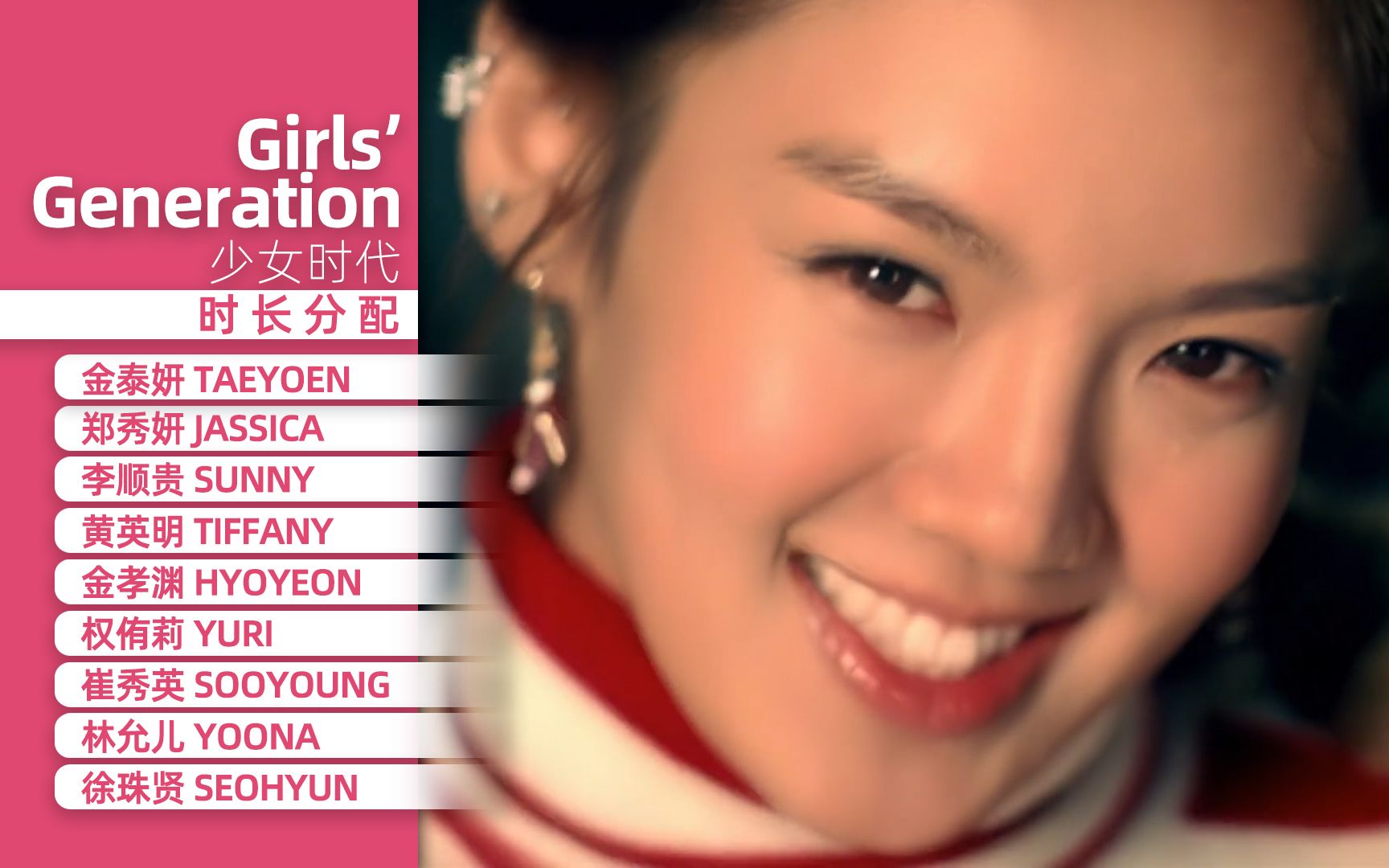 [图]【时长分配】少女时代 - Girls' Generation