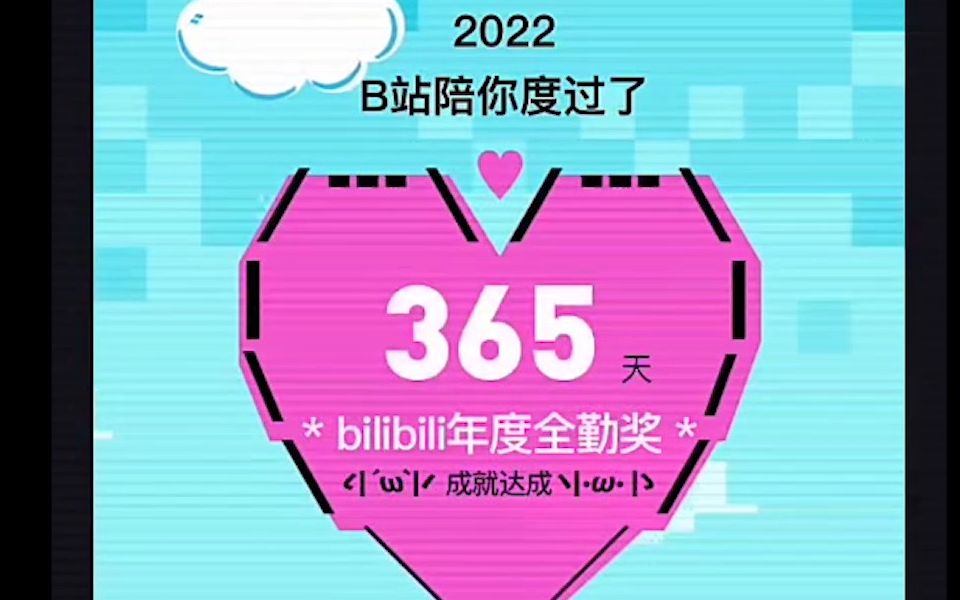 御坂网络2022年报哔哩哔哩bilibili