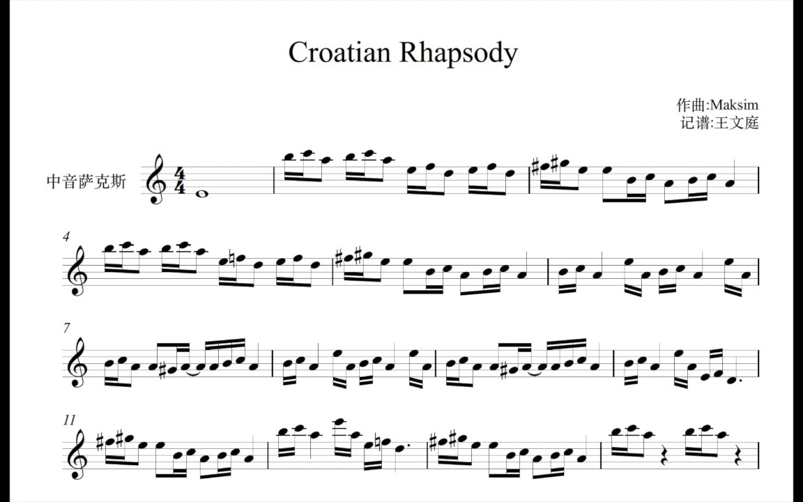 [图]克罗地亚狂想曲 中音+高音萨克斯乐谱+伴奏