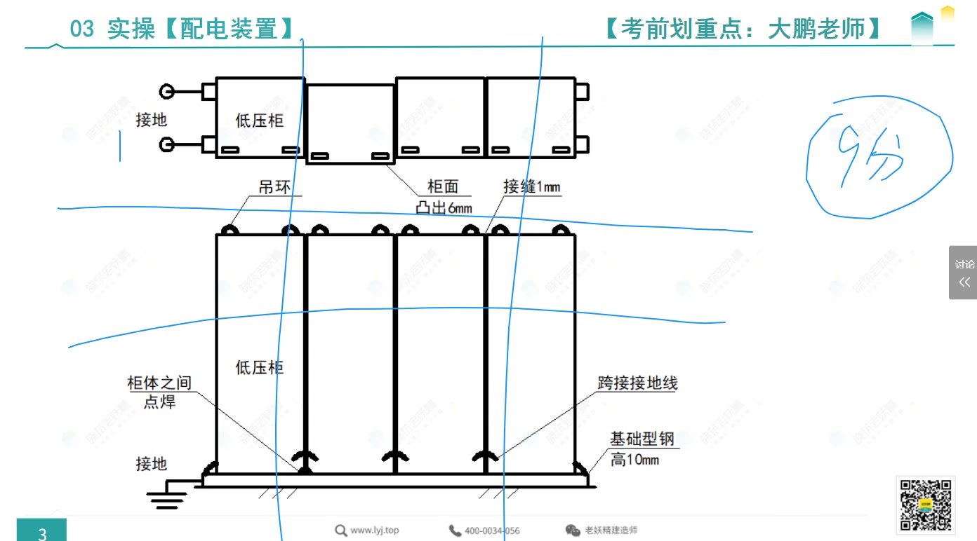 [图]（备考2023）《一建机电实务》-划重点专题+案例实操专题-大鹏【有讲义】