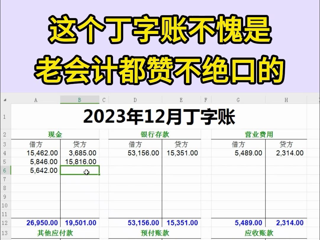 這個丁字賬不愧是老會計都讚不絕口的