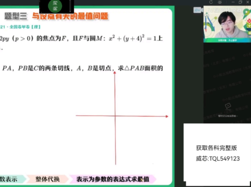 张华数学完整版我有高一高二高三高考哔哩哔哩bilibili