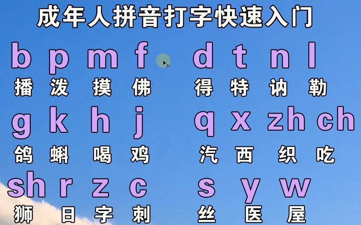 成人拼音打字快速入門教學,看這零基礎學好拼音和拼讀,打字不難