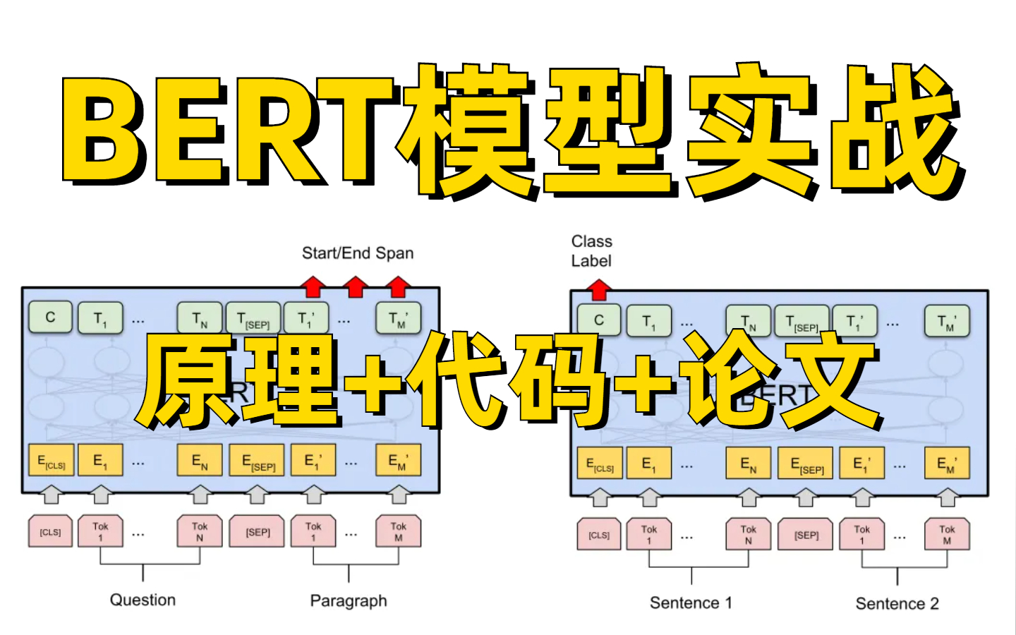 计算机博士10小时精讲!基于google开源BERT项目从零开始讲解如何搭建NLP通用框架,实战中文情感分析与命名实体识别等主流项目哔哩哔哩bilibili