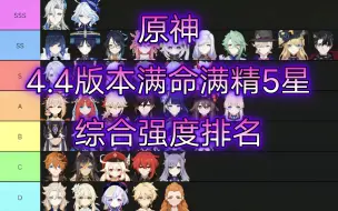 Download Video: 【原神】4.4新版本全满命满精5星角色综合强度排名——新年卡池枫丹角色抽卡推荐，闲云嘉明综合测评实测分析