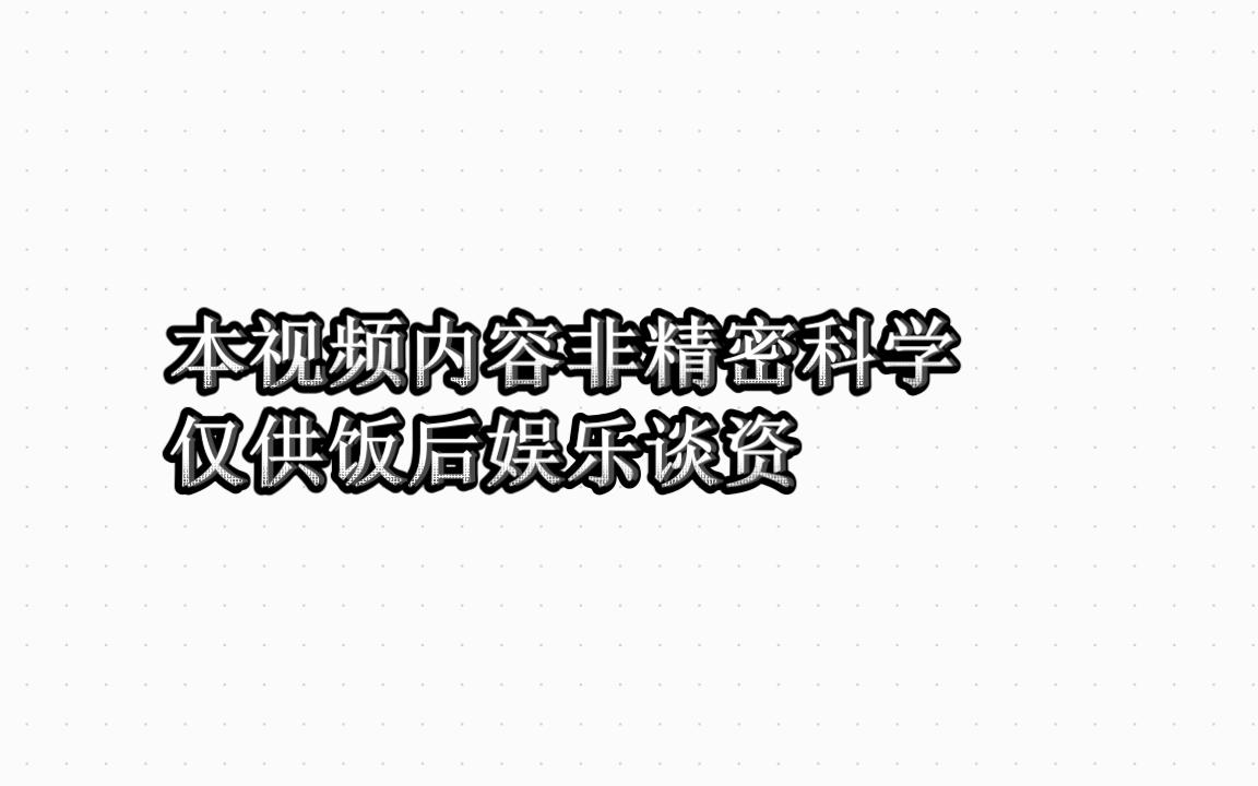 十二生肖排行榜(中华文化被西学干倒了)哔哩哔哩bilibili