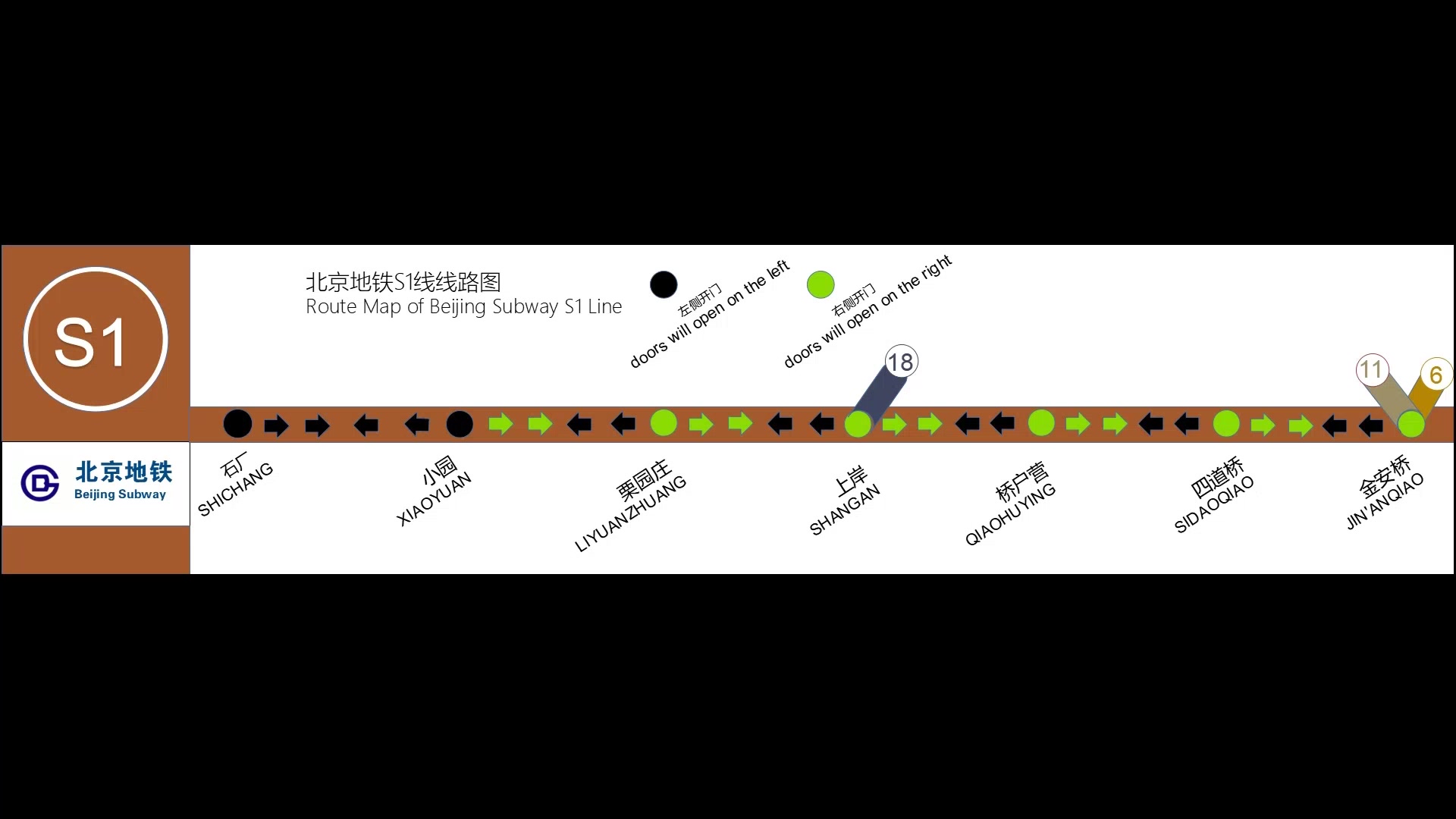 【老版报站】【北京地铁闪灯图】北京地铁s1线闪灯图(石厂-金安桥)