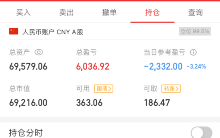 11.18 亏损2332,余额69579.清仓二六三,打板三湘,炸板!!哔哩哔哩bilibili