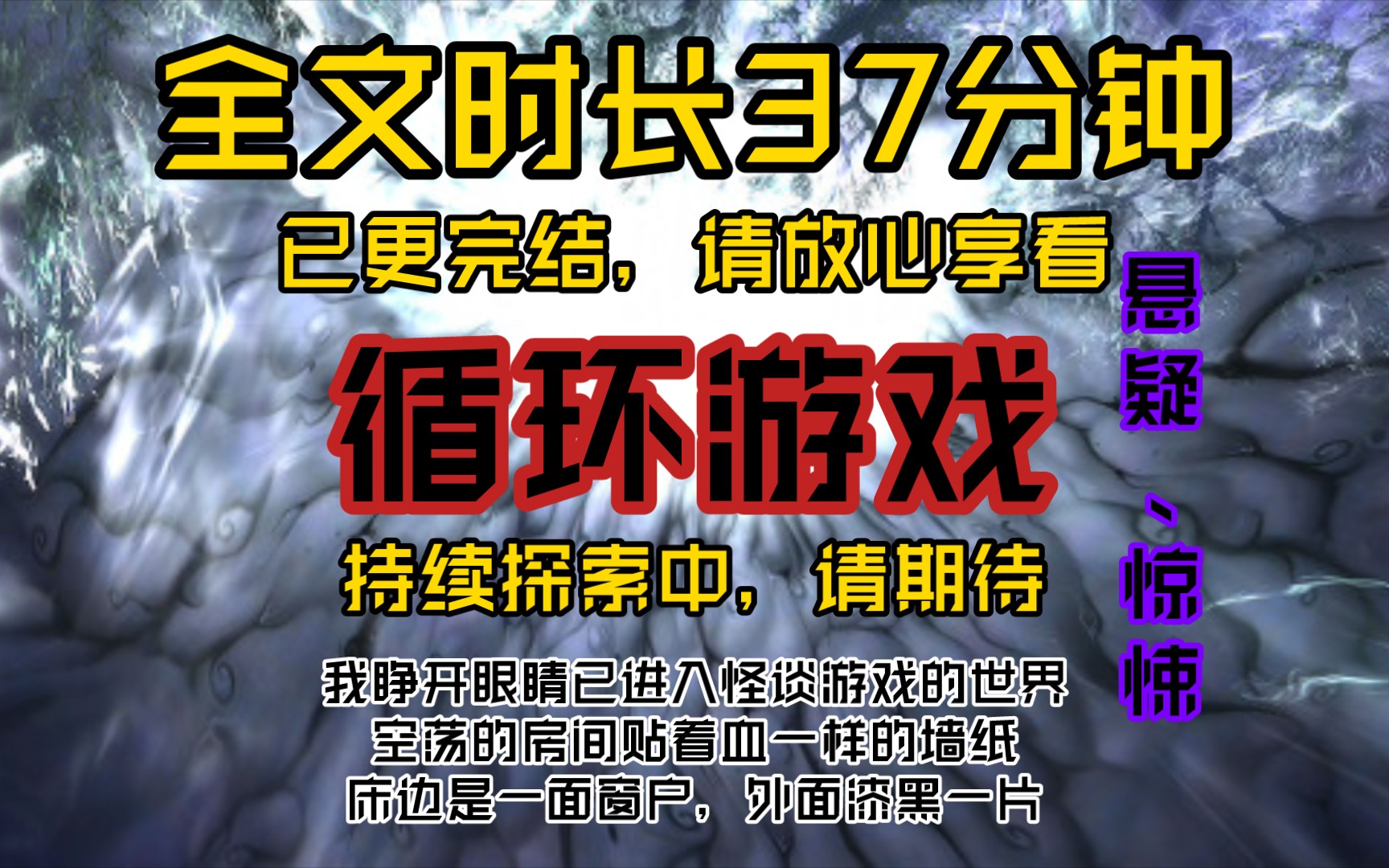 循环游戏我睁开眼睛已进入怪谈游戏的世界,空荡的房间贴着血一样的墙纸,床边是一面窗户,外面漆黑一片哔哩哔哩bilibili