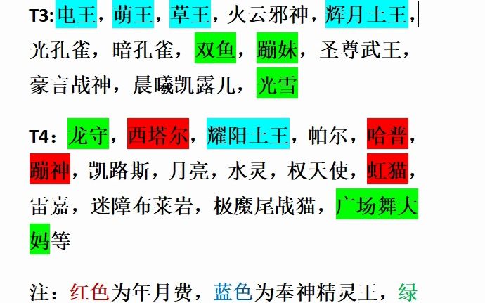 洛克最新天梯宠物梯度排名榜洛克王国