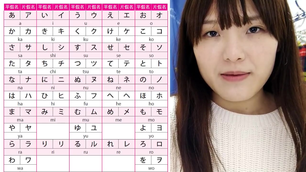 日语学习的五十音图是学习第一道门槛