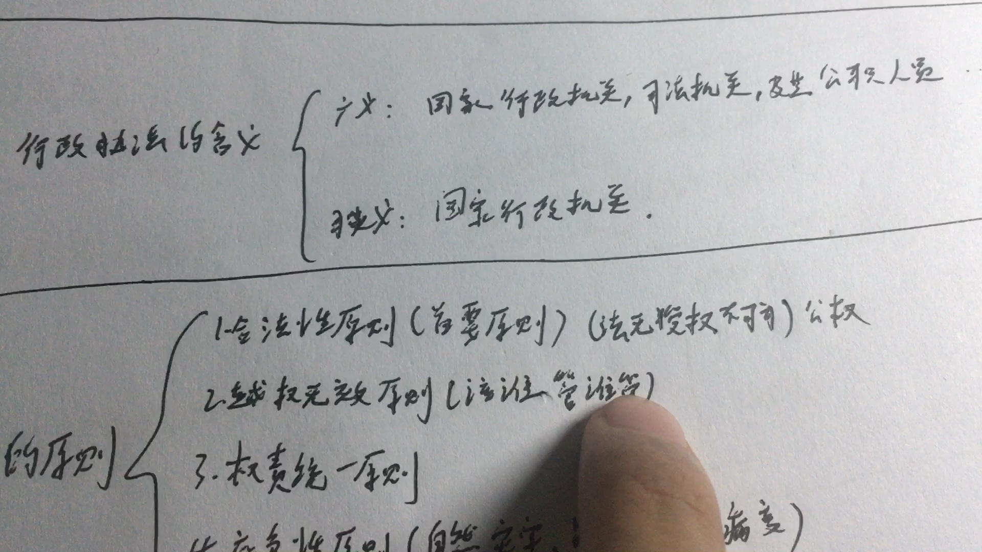 【30秒学教育学】行政执法的原则:合法性原则,越权无效原则,权责统一原则,应急性原则,合理性原则,公正公开原则哔哩哔哩bilibili