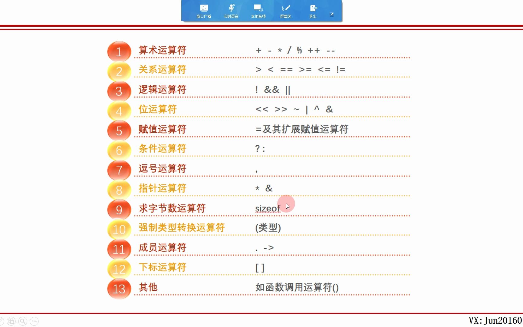 11基本算术运算哔哩哔哩bilibili