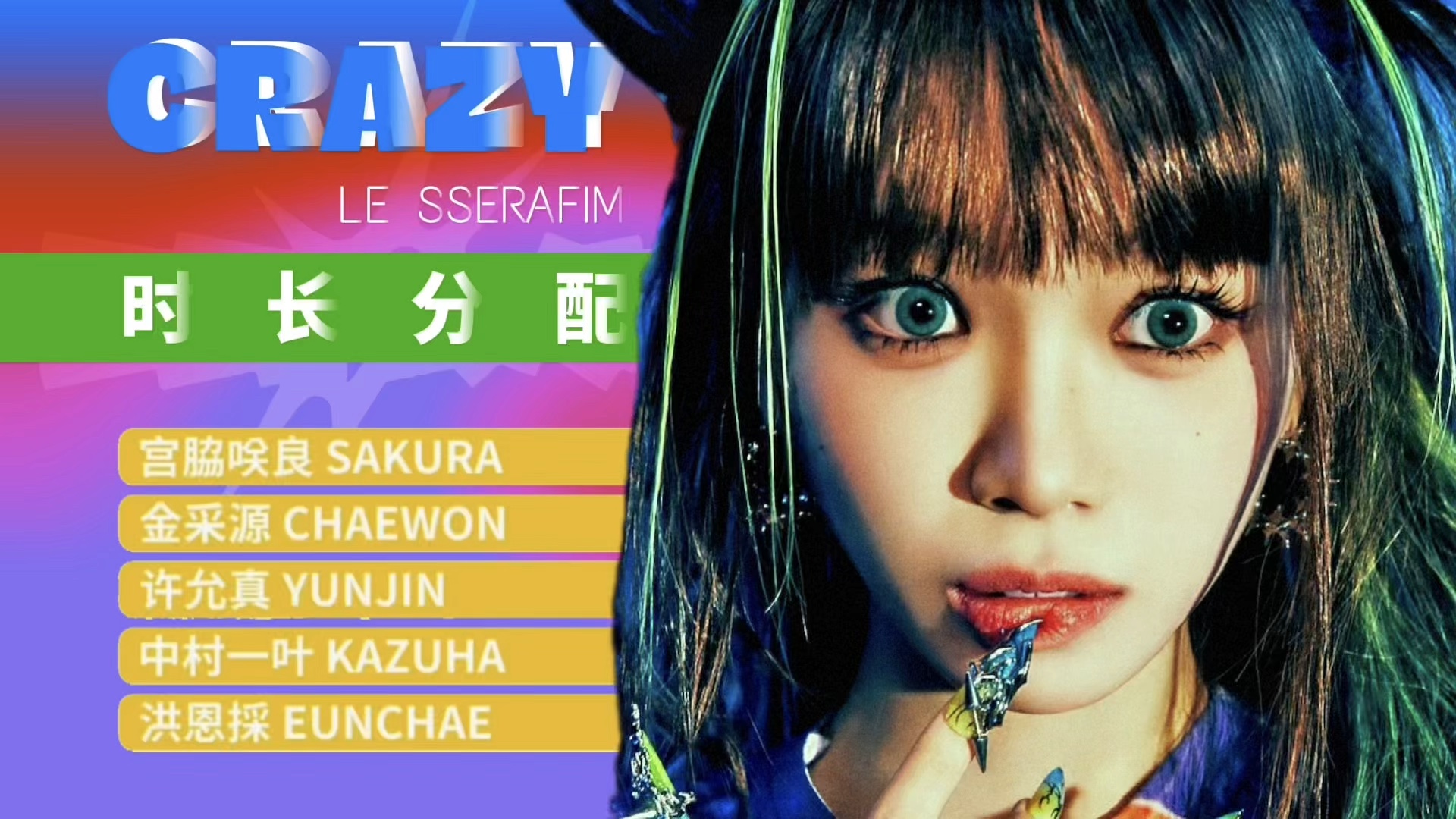 LE SSERAFIM回归主打曲《CRAZY》歌词时长分配哔哩哔哩bilibili