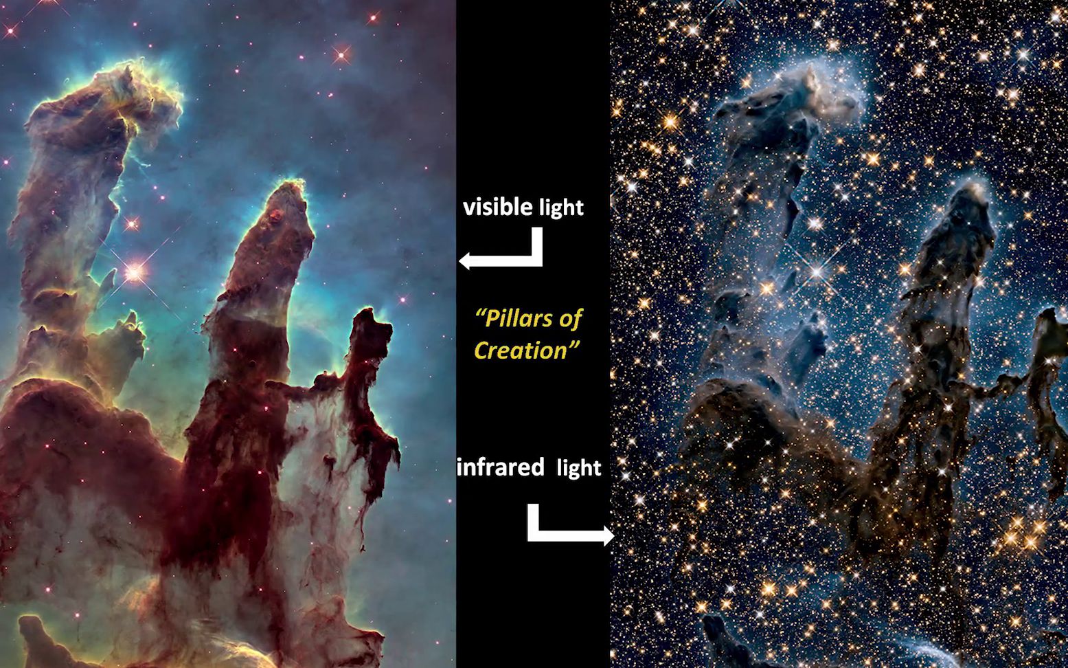 替代哈勃的詹姆斯·韦伯 太空望远镜的介绍