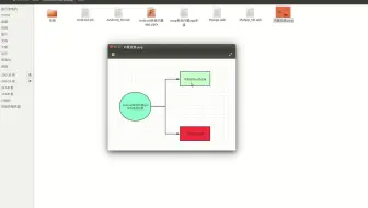 Android Framework开发-系统预置app实战