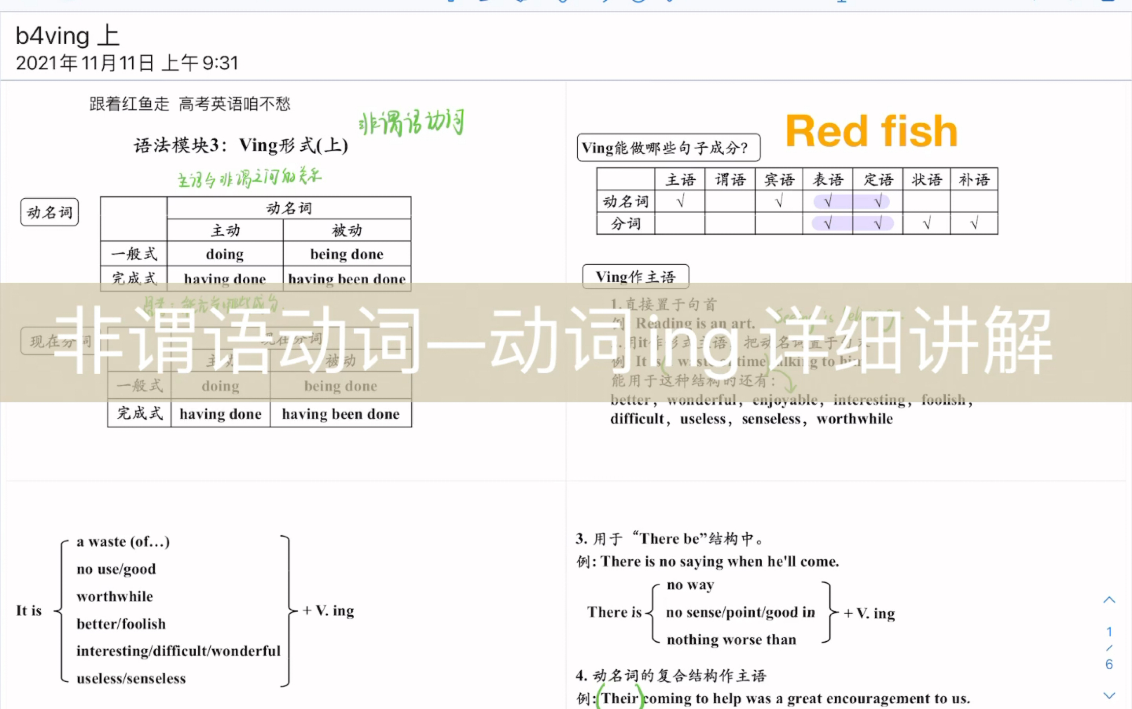 非谓语动词—动词ing 详细讲解 (上) 想学习的点进来哔哩哔哩bilibili