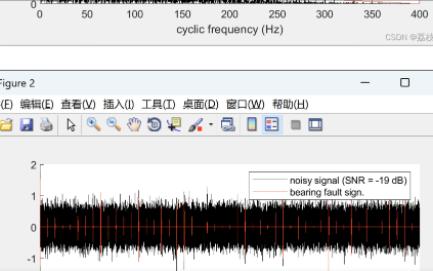 【轴承故障检测】滚动轴承中进行基于振动的故障诊断研究(Matlab代码实现)哔哩哔哩bilibili