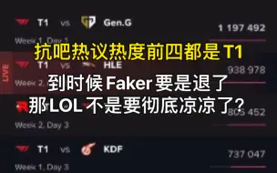 Download Video: 抗吧热议热度最高的比赛全是T1，那Faker要是退役了，LOL岂不是凉凉了？