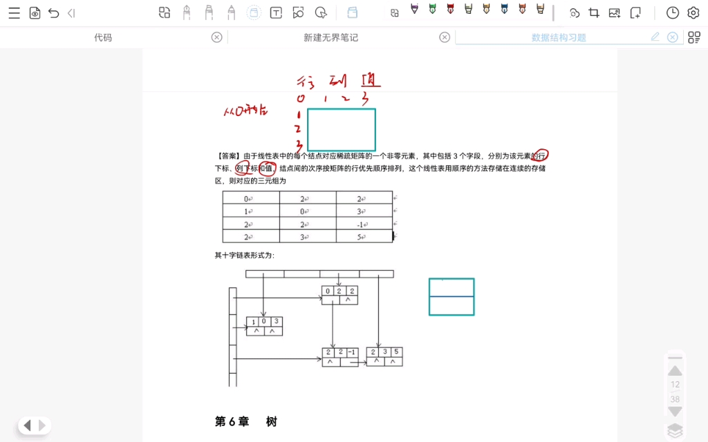 稀疏矩阵三元组,十字链表哔哩哔哩bilibili