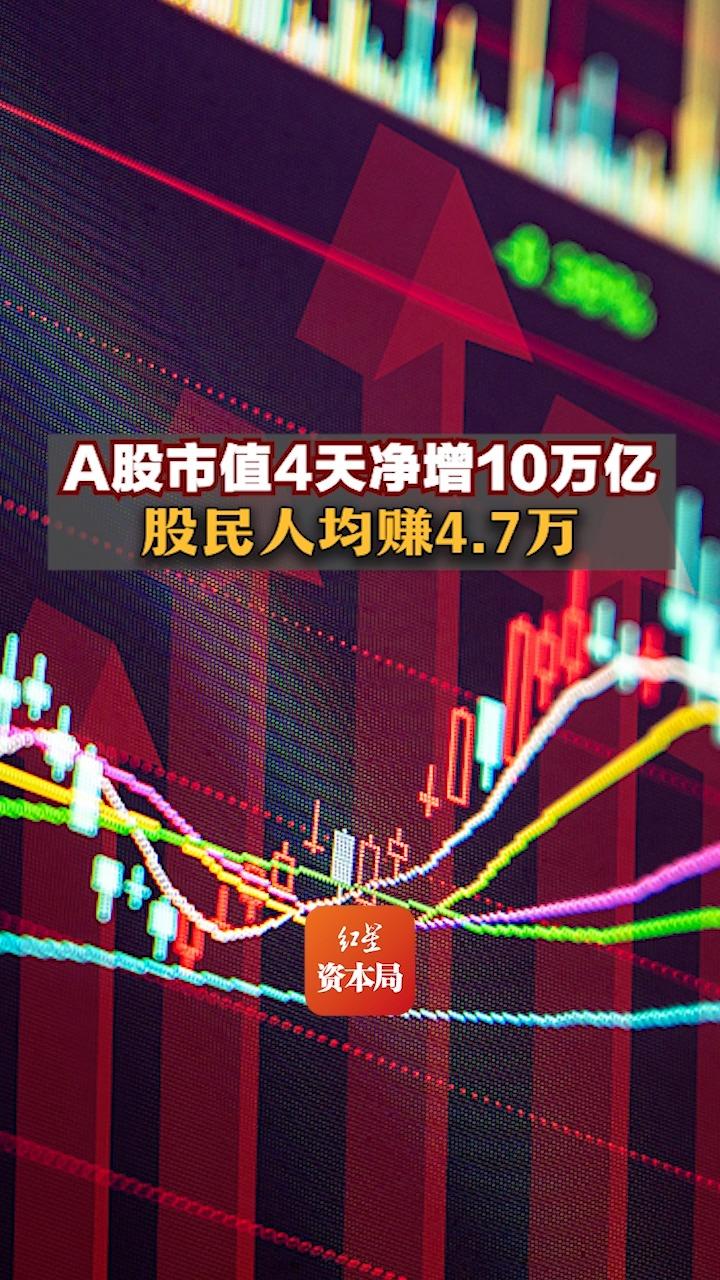 A股市值4天净增10万亿,股民人均赚4.7万哔哩哔哩bilibili