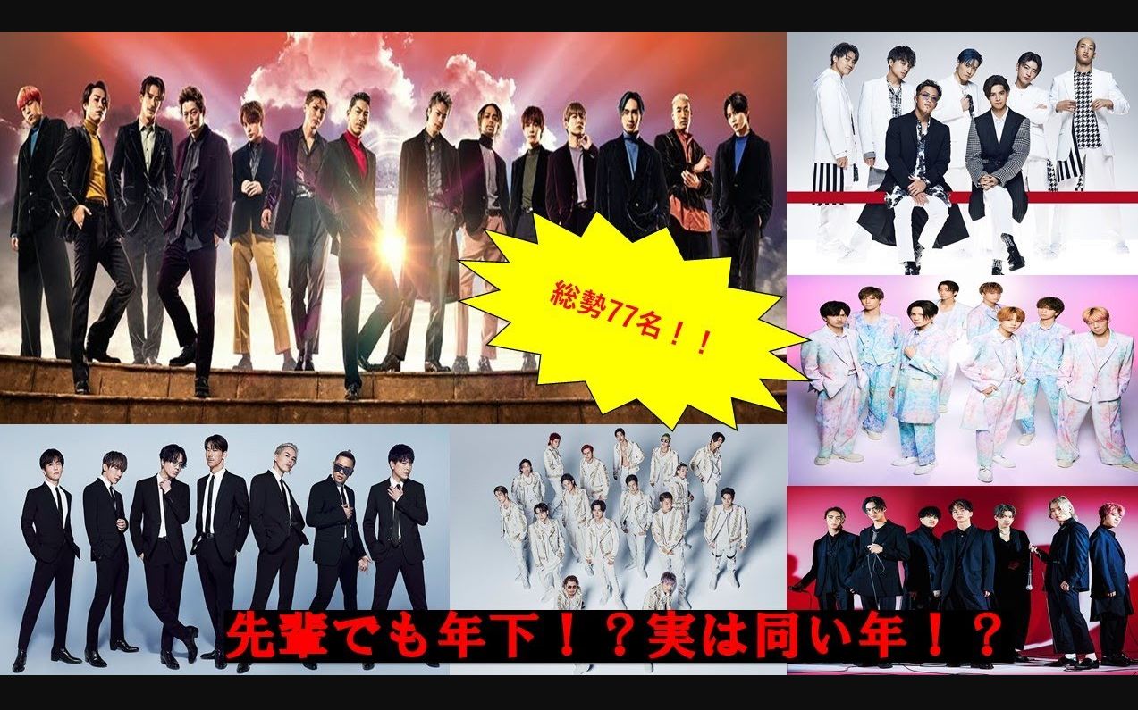 工地男团共77位现役成员年龄顺序一览2022年最新版本