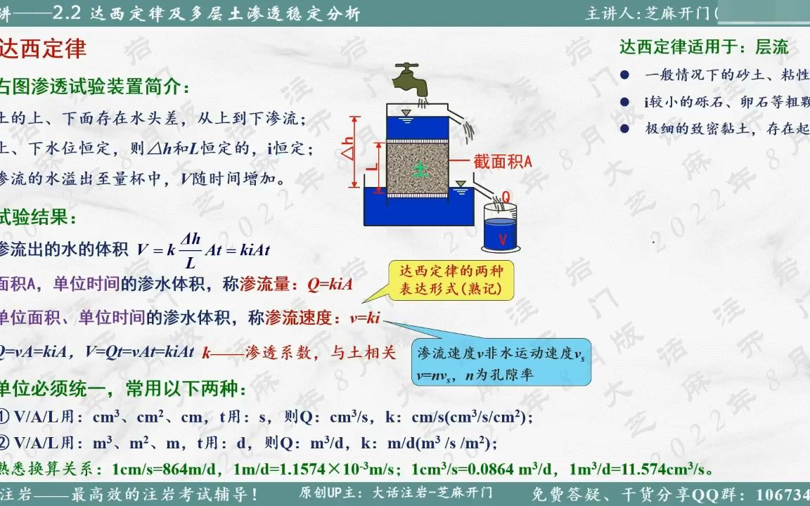 芝麻开门土力学第5讲2.2达西定律及多层土渗透稳定分析哔哩哔哩bilibili