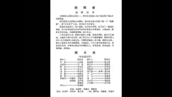 Descargar video: 锁麟囊 李蔷华李世济赵荣琛王吟秋新艳秋 演出录音 全剧 1983年