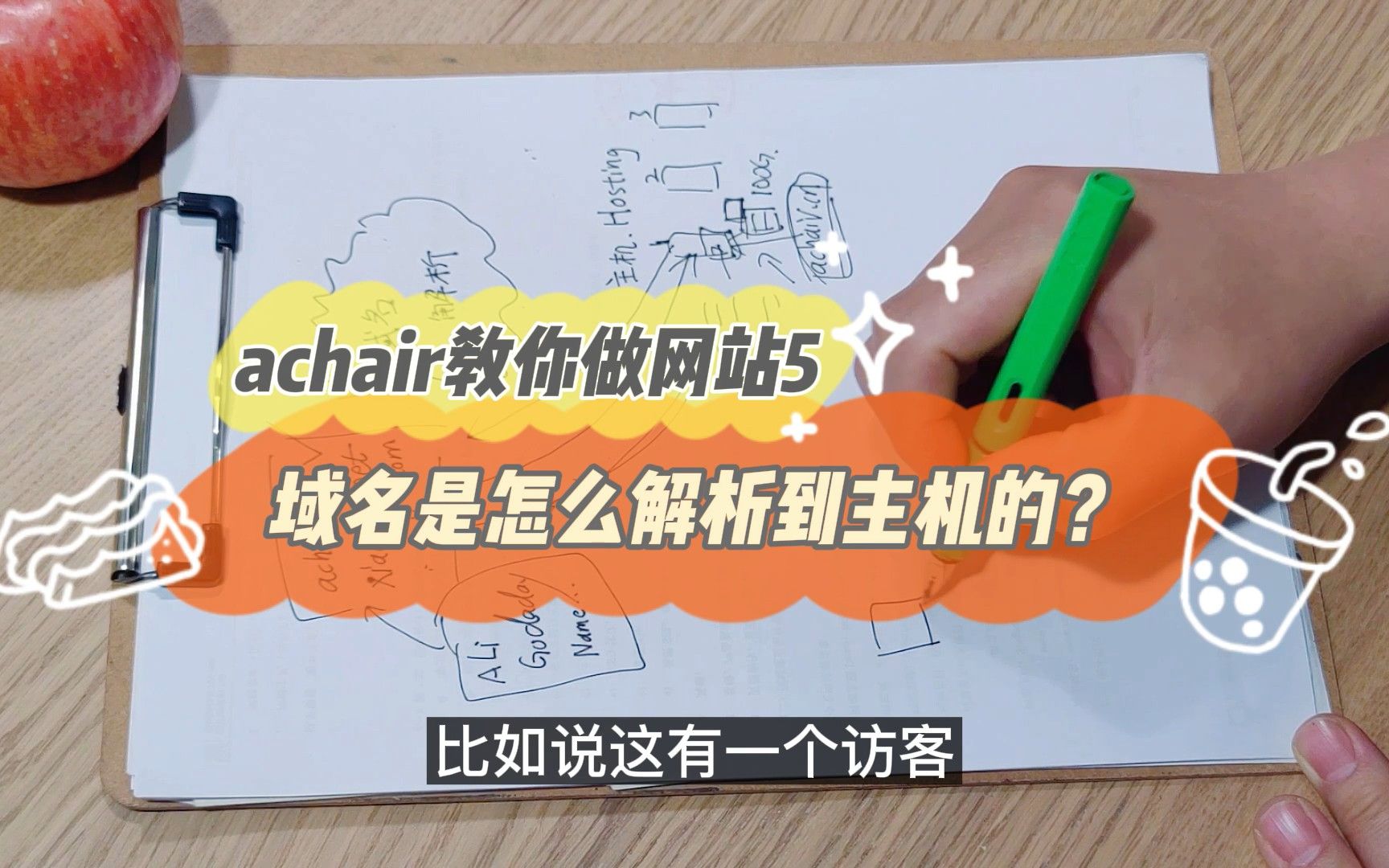 域名是怎么解析到主机和服务器上的?achair教你做网站Vol5.哔哩哔哩bilibili