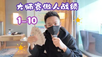 Tải video: 《德州扑克》CPG三亚大师赛取得傲人战绩1-10