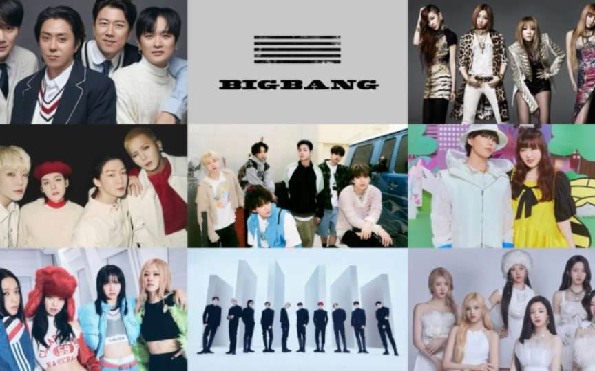 yg娱乐组合变动情况总览